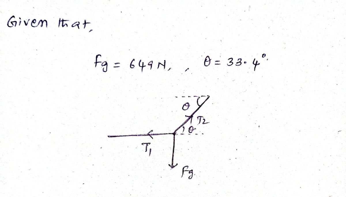 Physics homework question answer, step 1, image 1